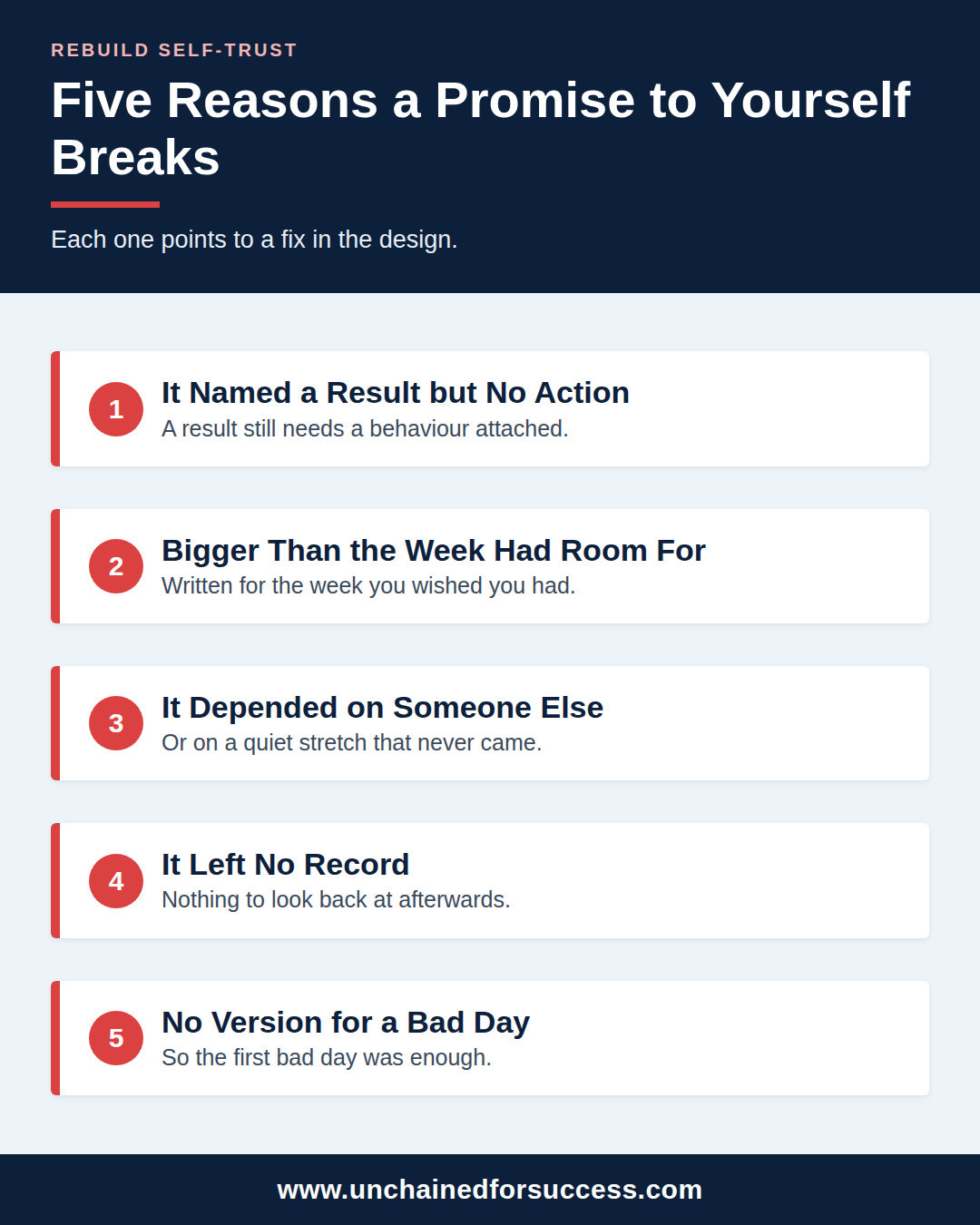 rebuild self trust five reasons vertical