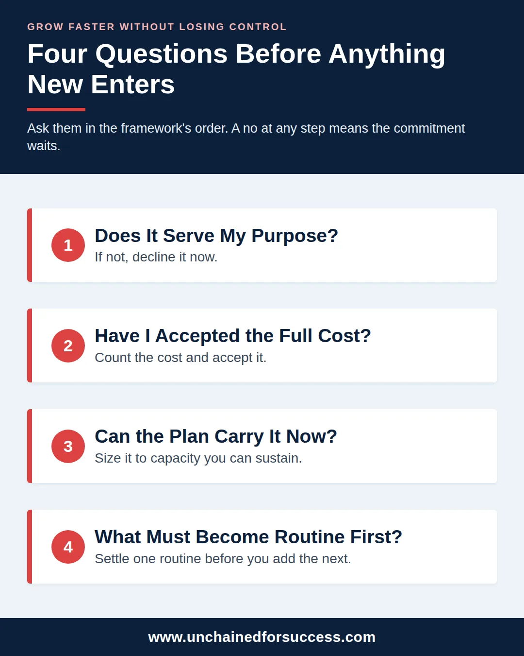 grow faster four questions vertical