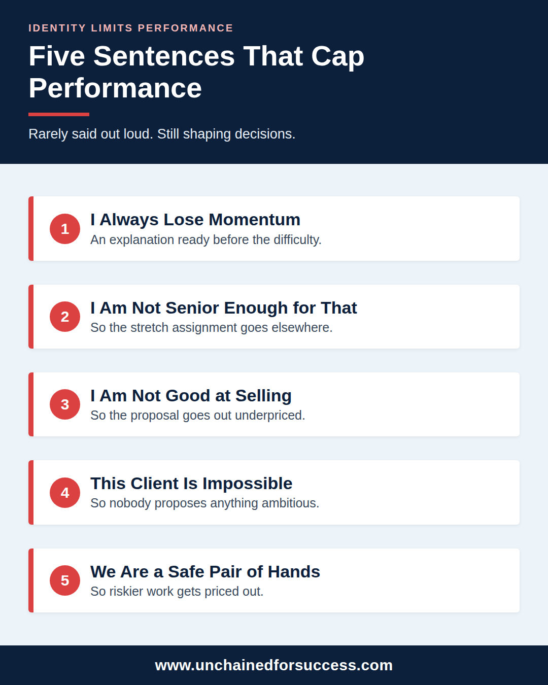 identity limits performance five sentences vertical