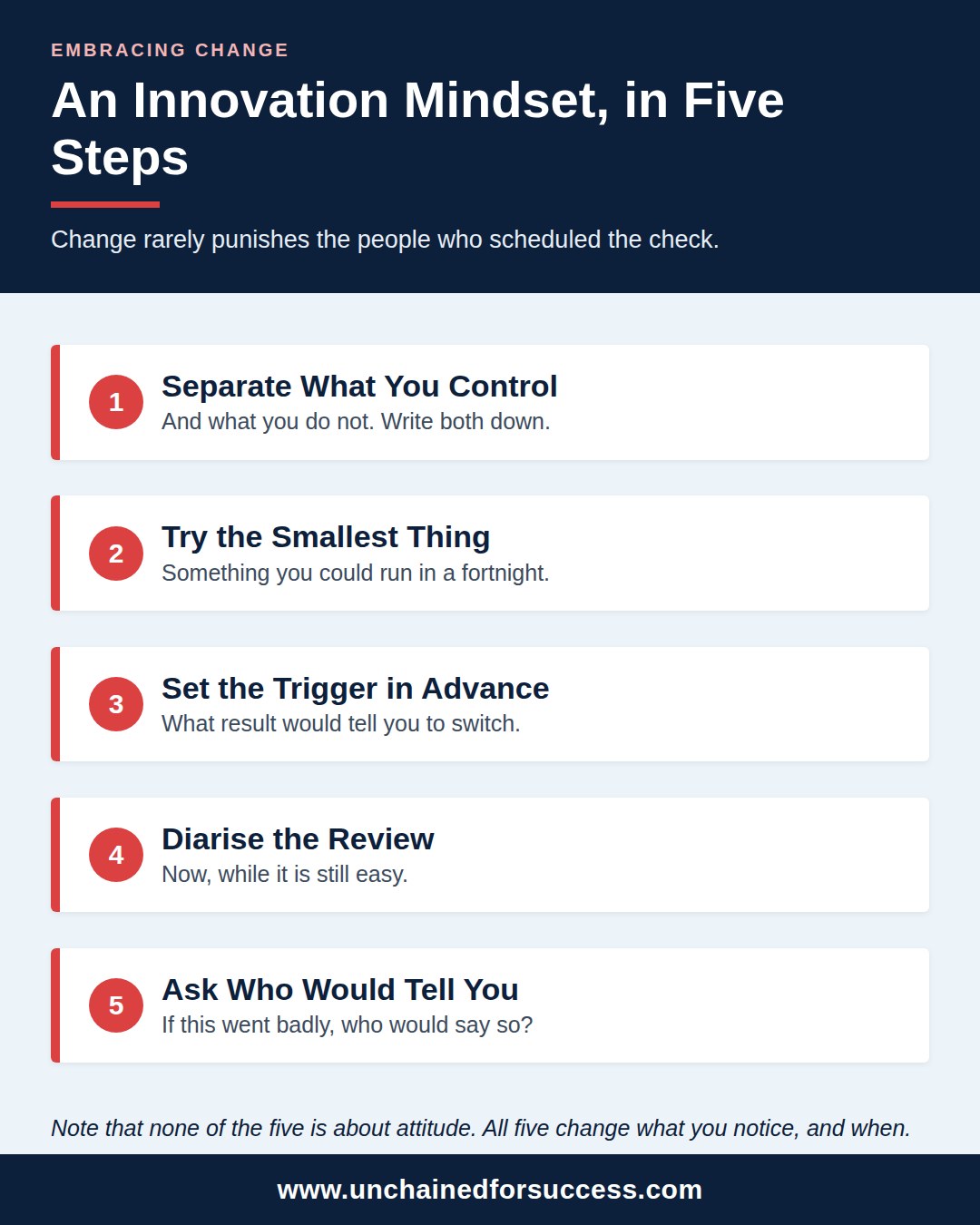 Embracing Change Five Steps vertical