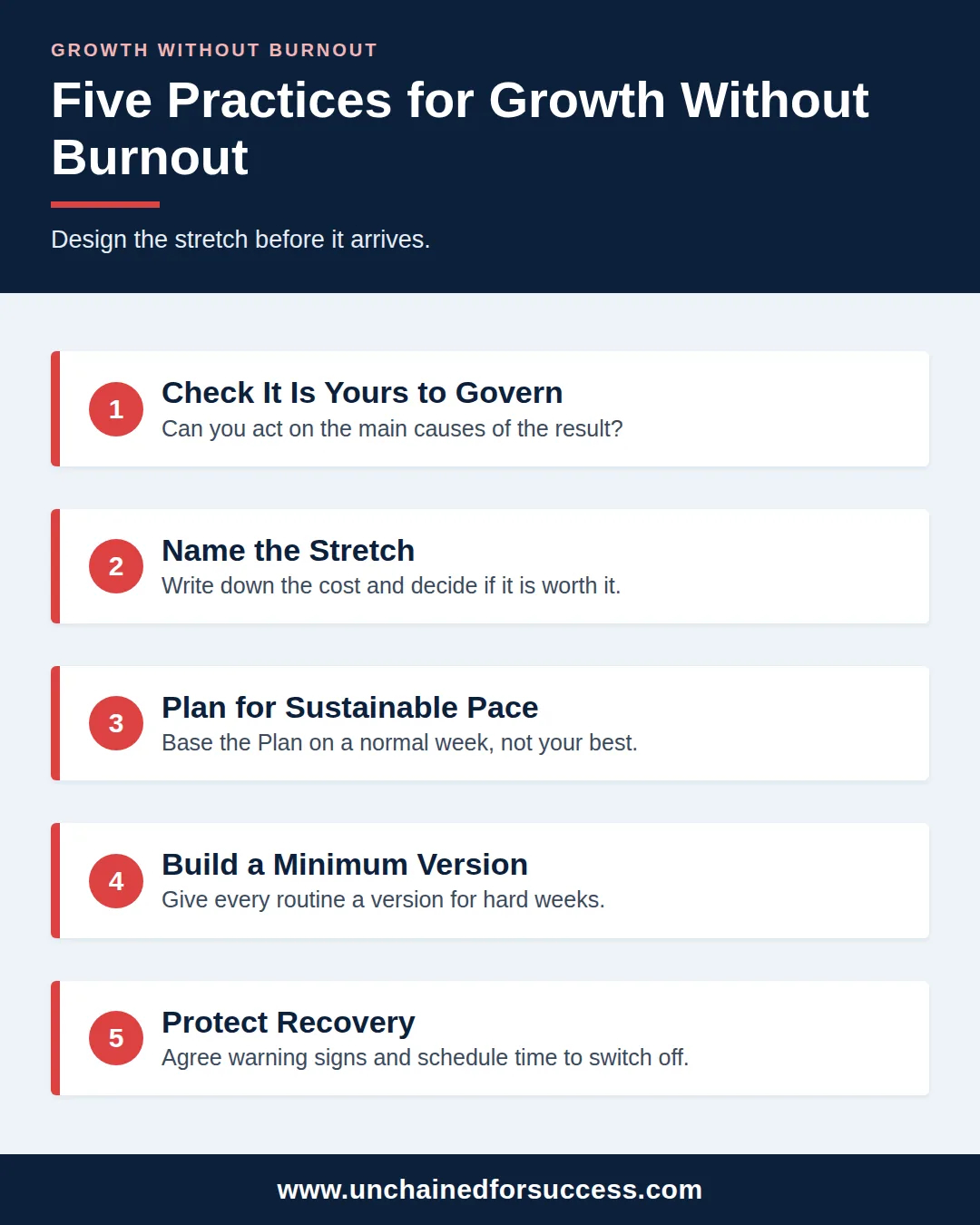growth without burnout five practices vertical