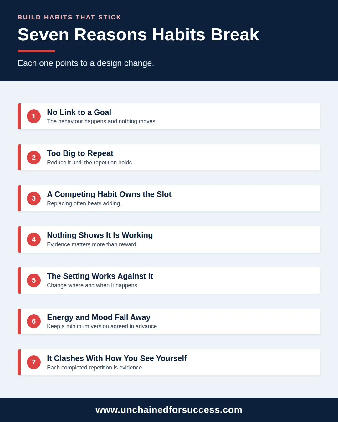 build habits seven reasons vertical