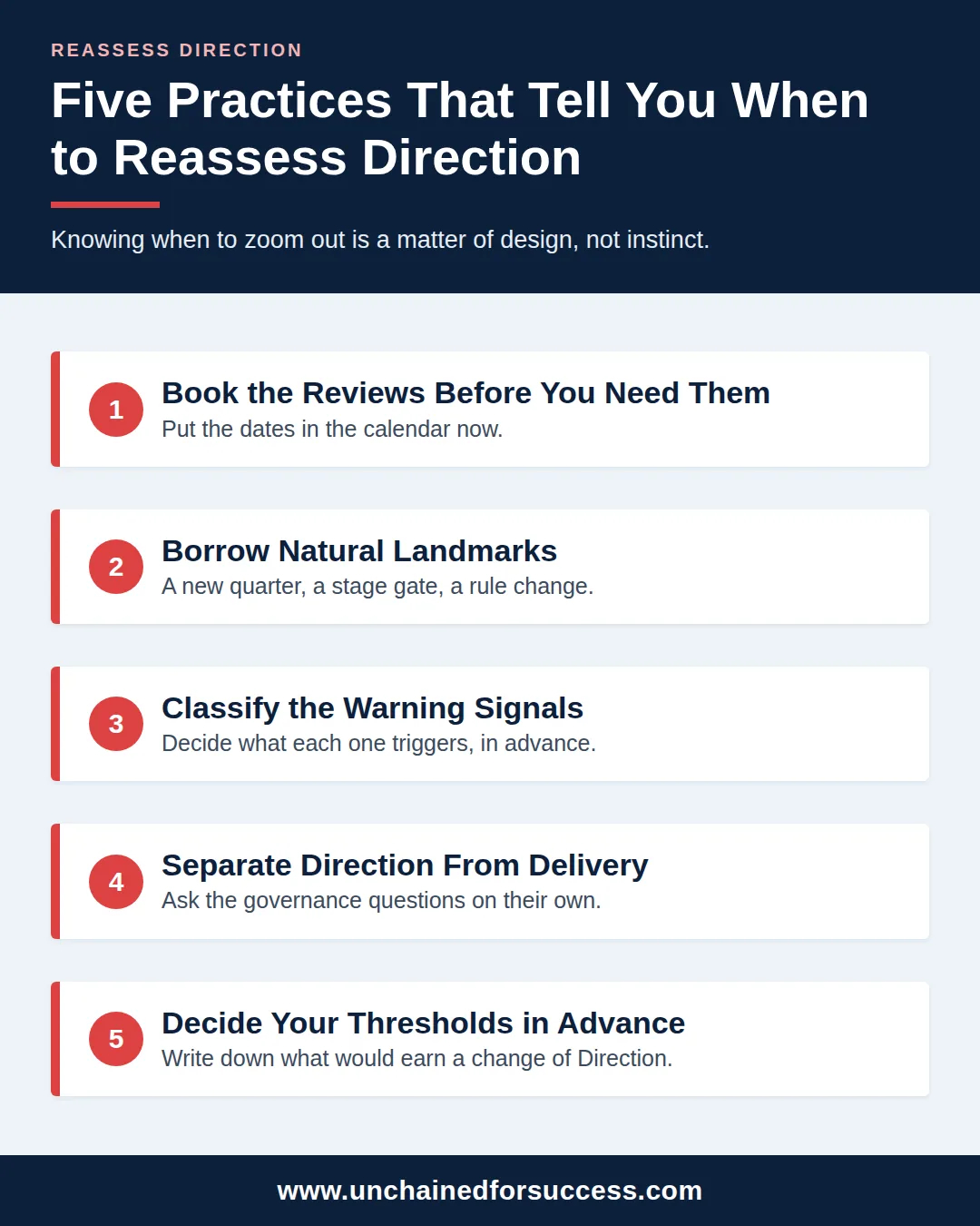 reassess direction five practices vertical