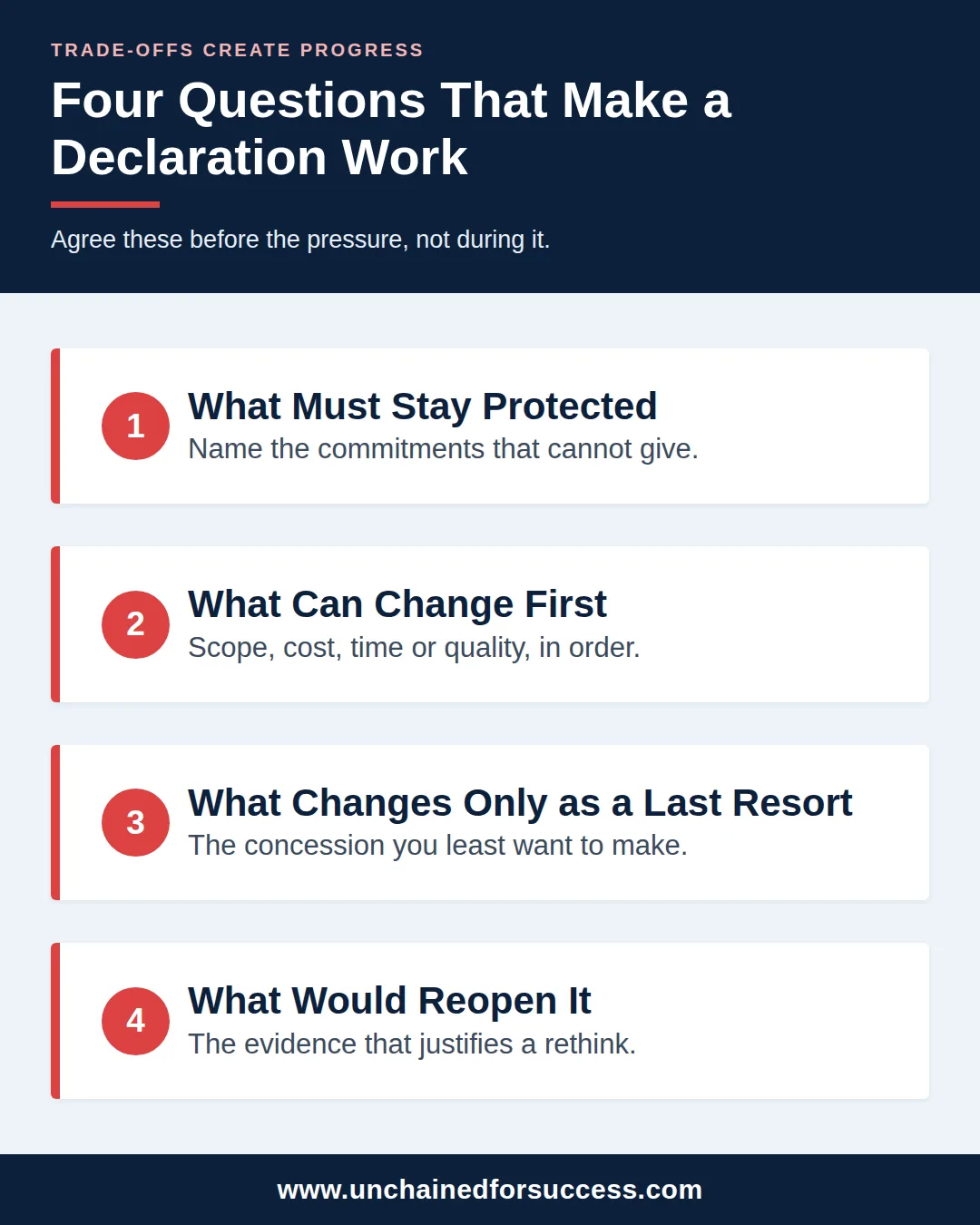 trade offs create progress declaration vertical 3