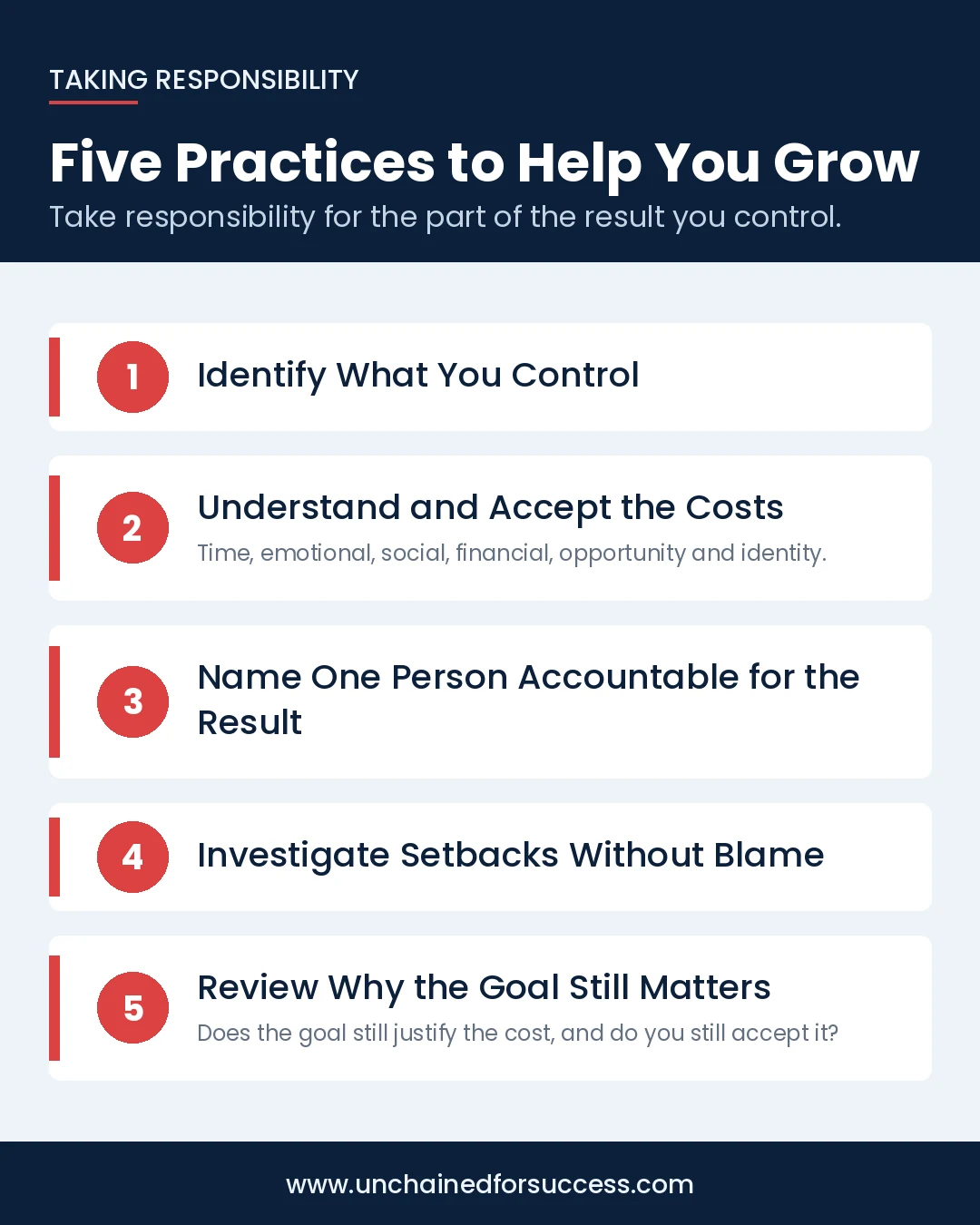 taking responsibility five practices vertical